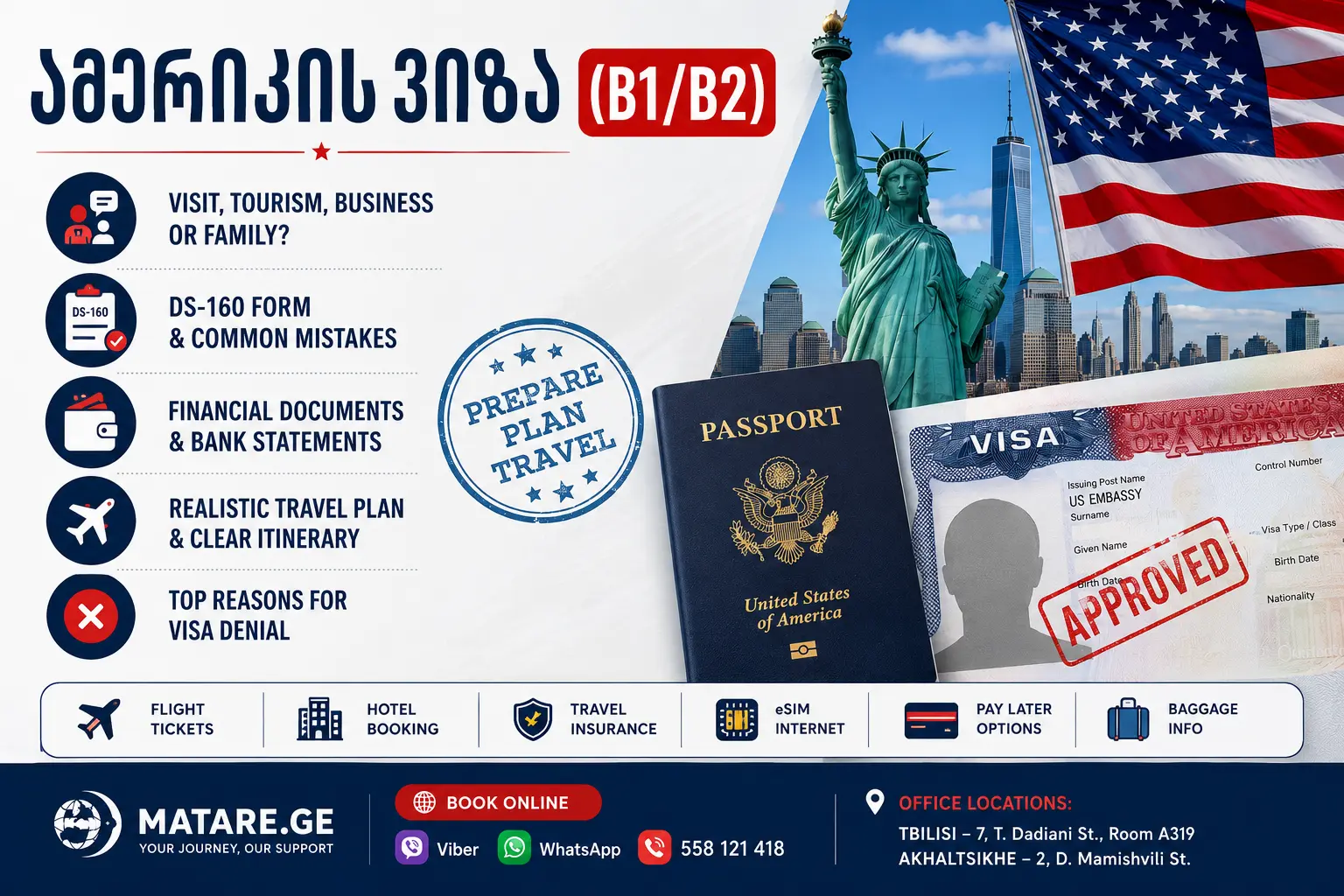 ამერიკის ვიზის (B1/B2) ინტერვიუს მომზადებისა და საჭირო დოკუმენტების ინფოგრაფიკა — აშშ-ის პასპორტი, ვიზის განაცხადი და თავისუფლების ქანდაკება